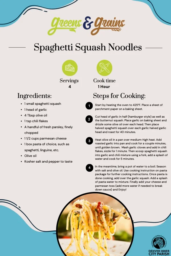 Spaghetti Squash Noodles Recipe