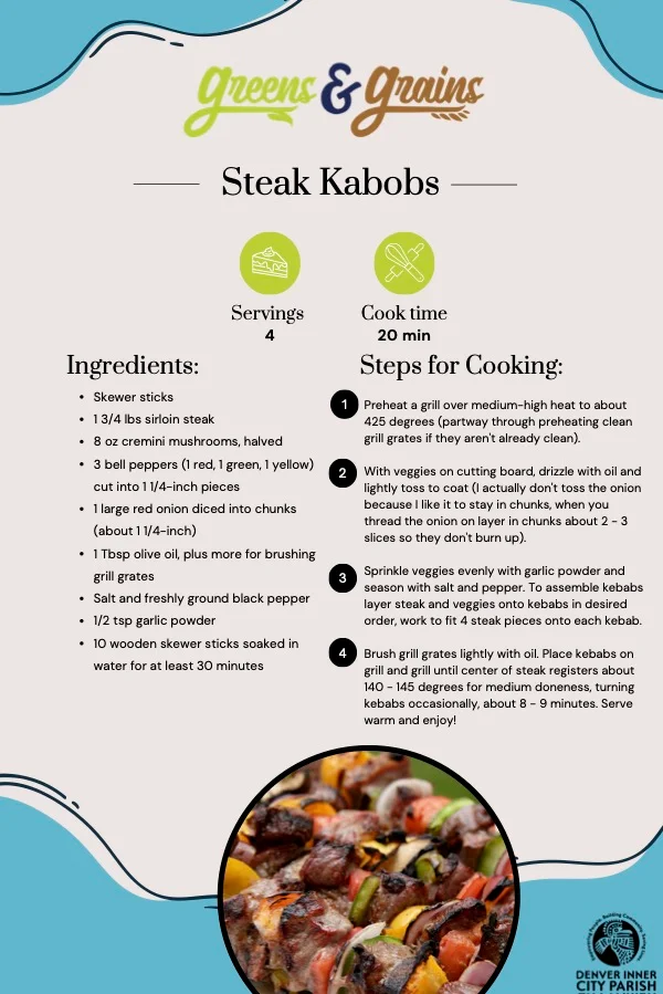 Steak Kabobs Recipe